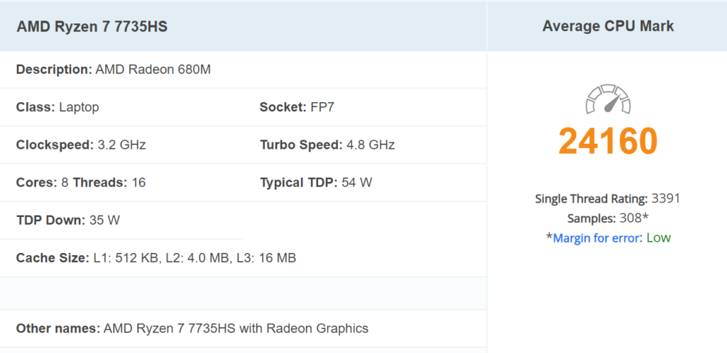 AMD Ryzen 7 7735HS benchmark