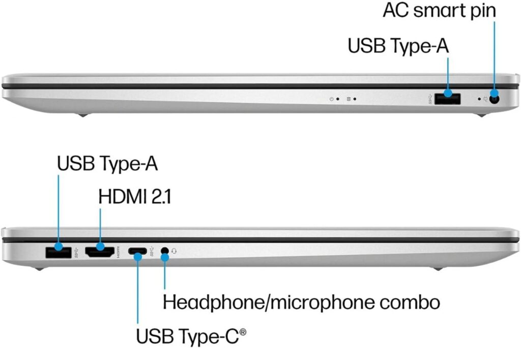 HP 2023 Newest 17 Laptop io ports