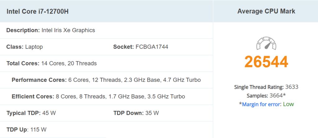 Intel Core I7-12700H benchmark