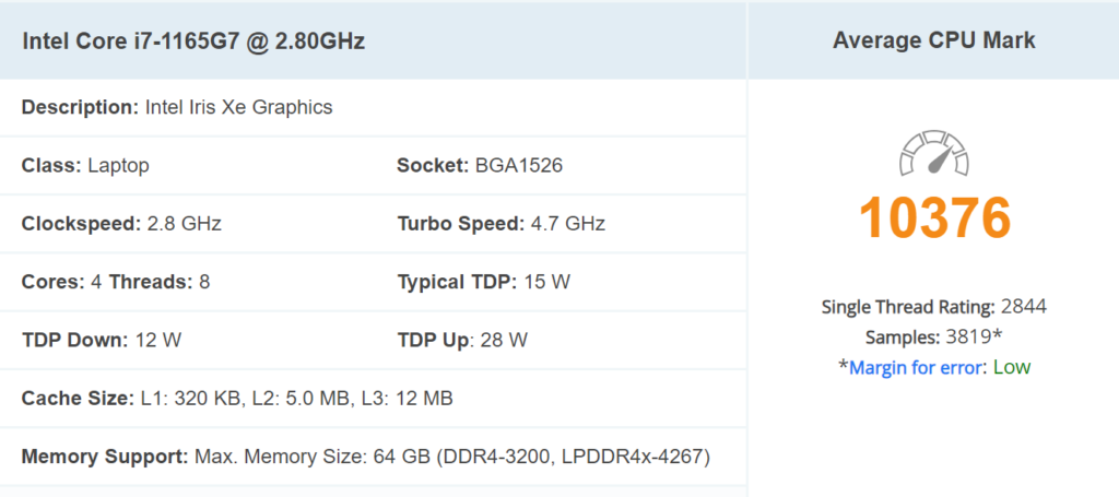 Intel Core i7-1165G7 benchmark