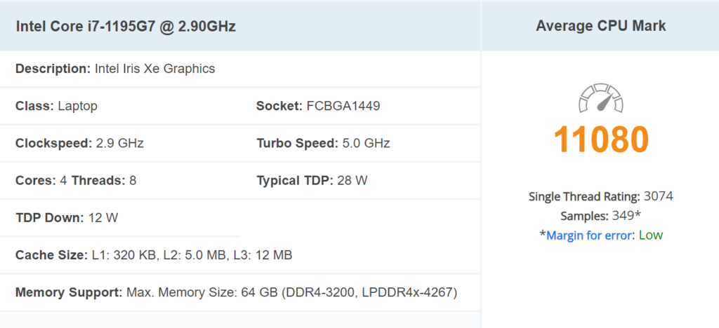 Intel Core i7-1195G7 benchmark