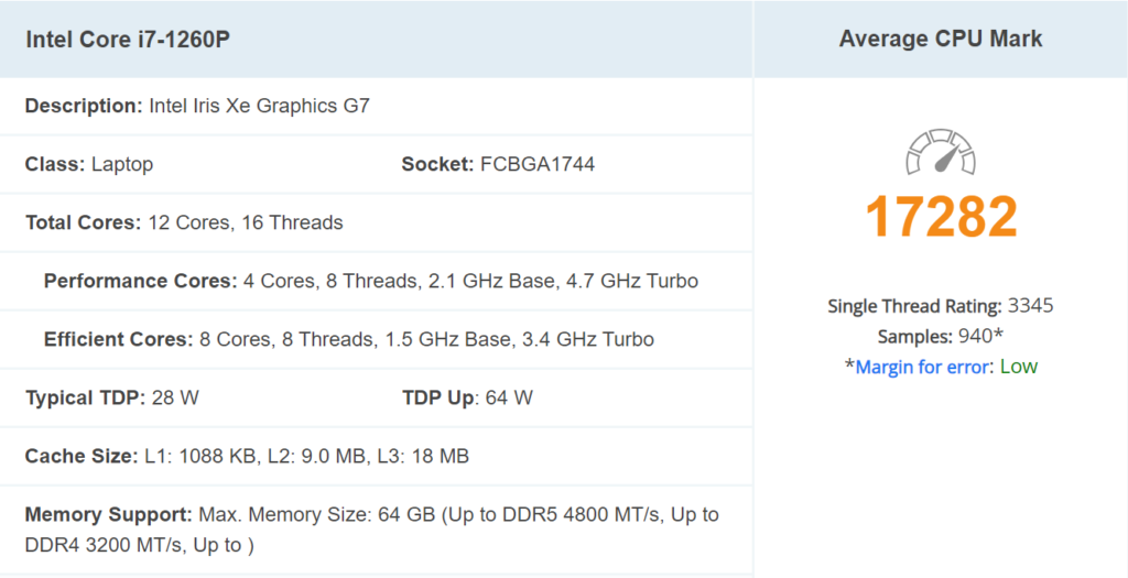 Intel Core i7-1260P benchmark